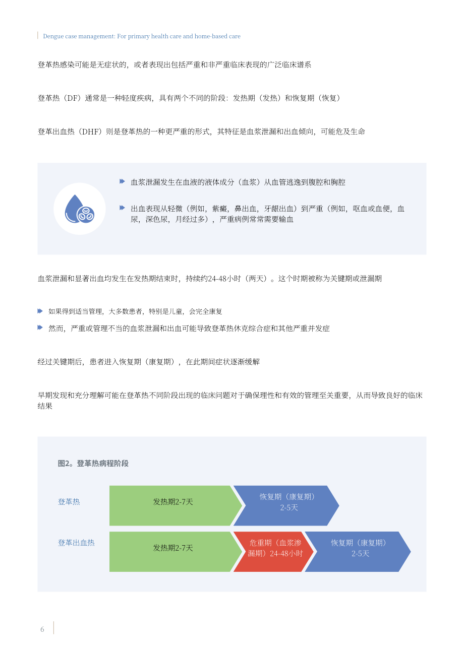 世界卫生组织：2025登革热病例管理指南：面向初级卫生保健与家庭护理（英文版）（36页）.pdf_第14页