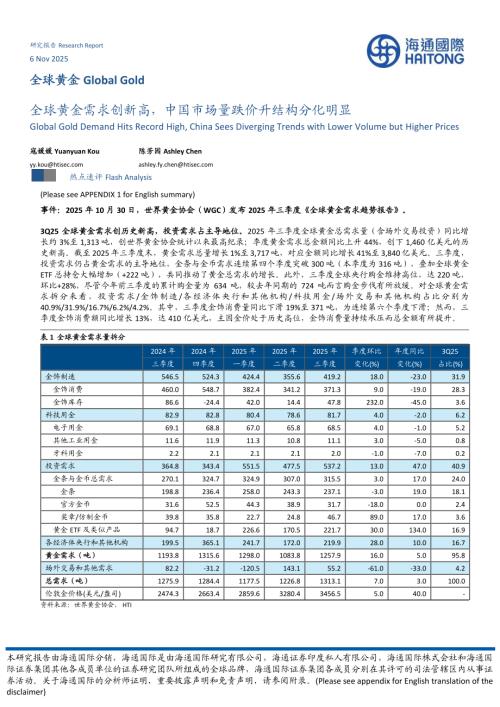 【海通国际】全球黄金需求创新高，中国市场量跌价升结构分化明显-251106（9页）.pdf