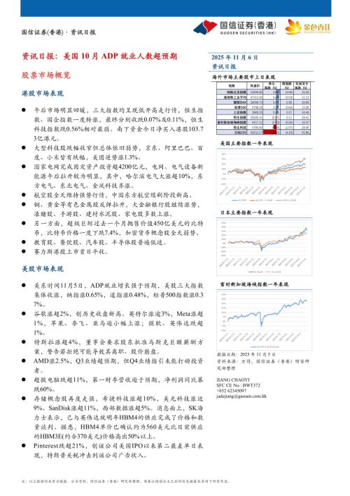 【国信证券(香港)】资讯日报：美国10月ADP就业人数超预期-251106（8页）.pdf