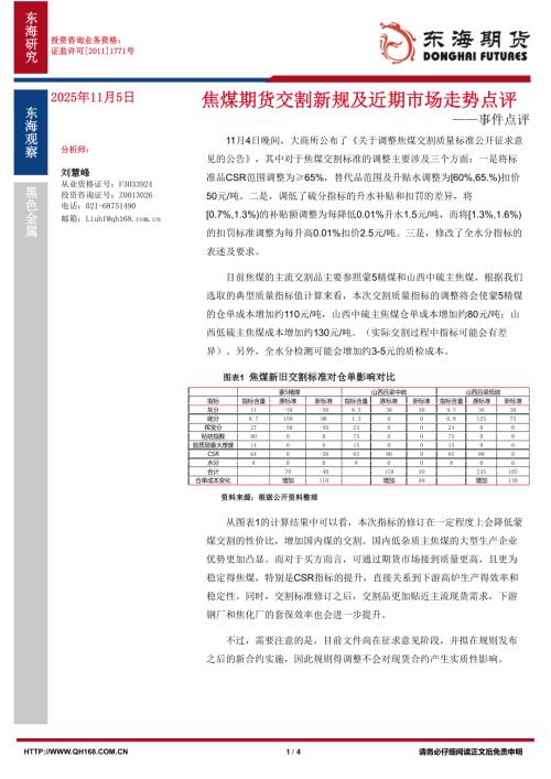 【东海期货】事件点评：焦煤期货交割新规及近期市场走势点评-251105（4页）.pdf