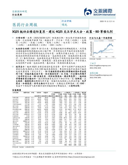 【交银国际证券】医药行业周报：3Q25板块业绩边际复苏，建议4Q25关注学术大会、政策、BD等催化剂-251105（13页）.pdf