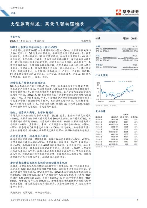 2025年前三季度港交所IPO融资额排名全球第一_第3页