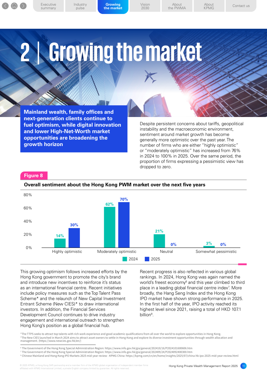 毕马威（KPMG）：2025年香港私人财富管理报告（英文版）（50页）.pdf_第11页