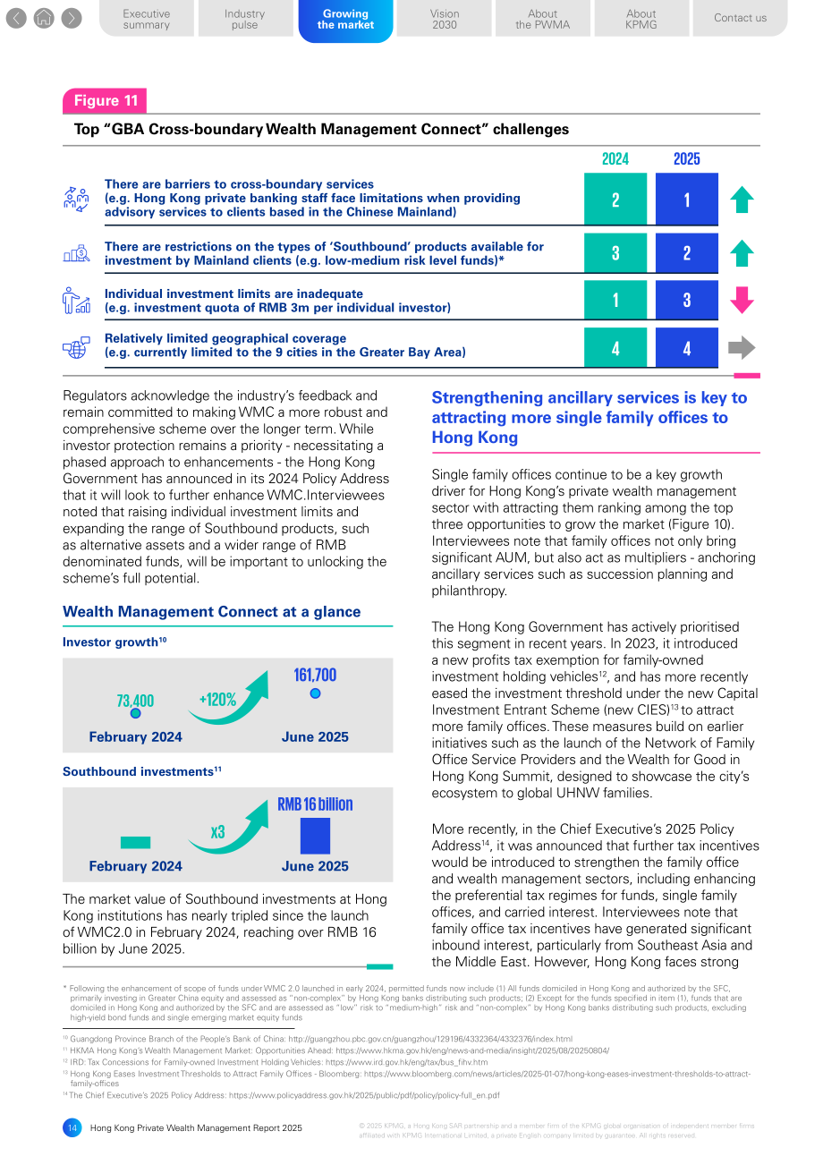 毕马威（KPMG）：2025年香港私人财富管理报告（英文版）（50页）.pdf_第14页
