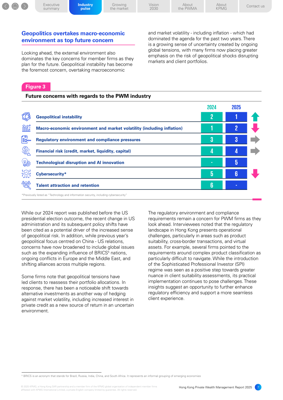毕马威（KPMG）：2025年香港私人财富管理报告（英文版）（50页）.pdf_第7页