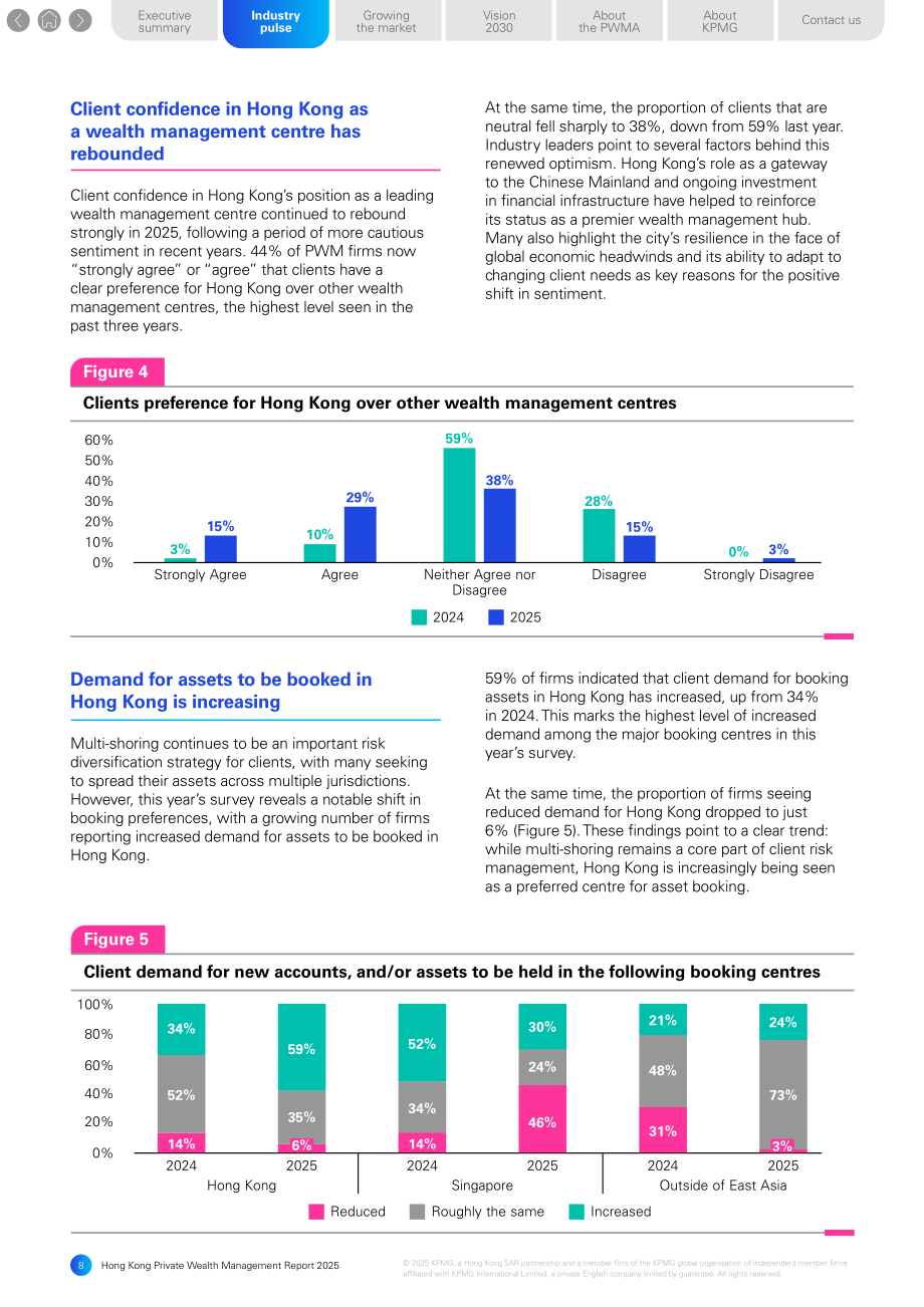 毕马威（KPMG）：2025年香港私人财富管理报告（英文版）（50页）.pdf_第8页