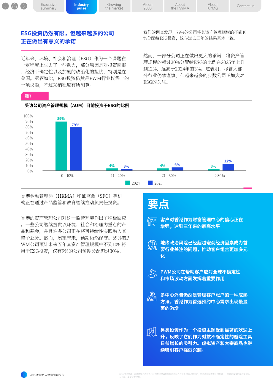 毕马威（KPMG）：2025年香港私人财富管理报告（英文版）（50页）.pdf_第10页