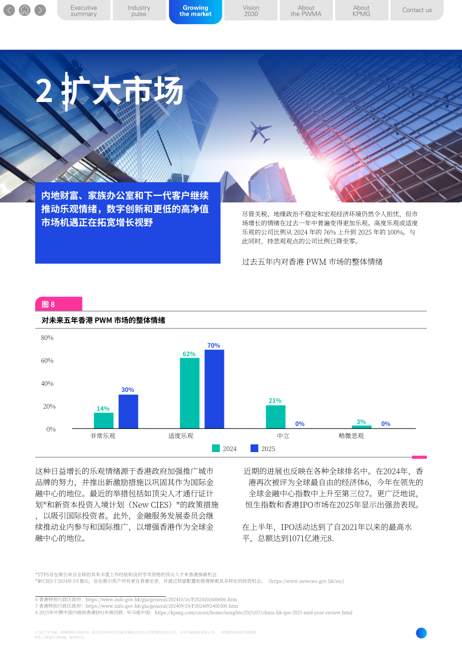 毕马威（KPMG）：2025年香港私人财富管理报告（英文版）（50页）.pdf_第11页