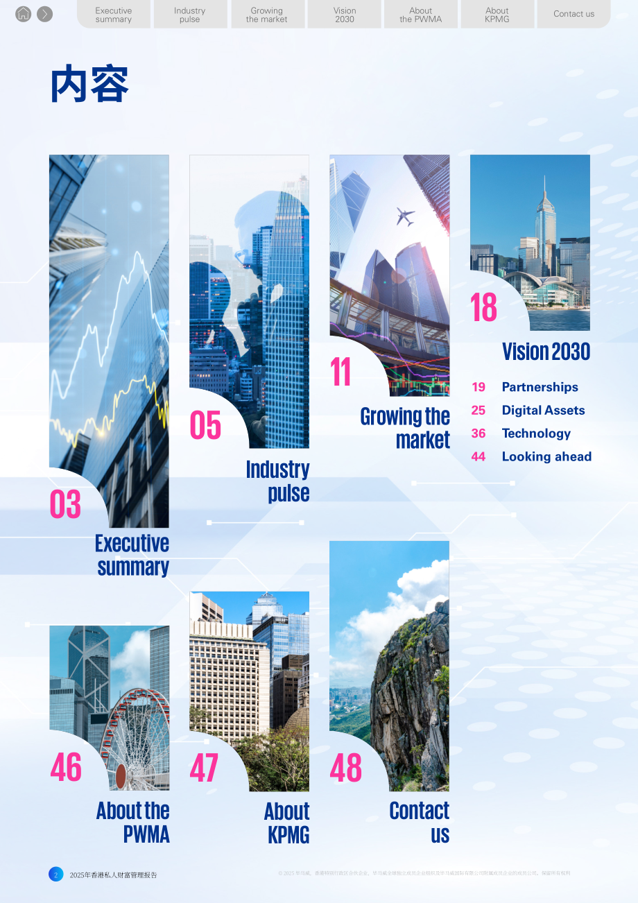 毕马威（KPMG）：2025年香港私人财富管理报告（英文版）（50页）.pdf_第2页