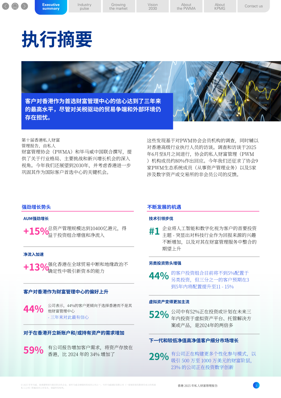 毕马威（KPMG）：2025年香港私人财富管理报告（英文版）（50页）.pdf_第3页