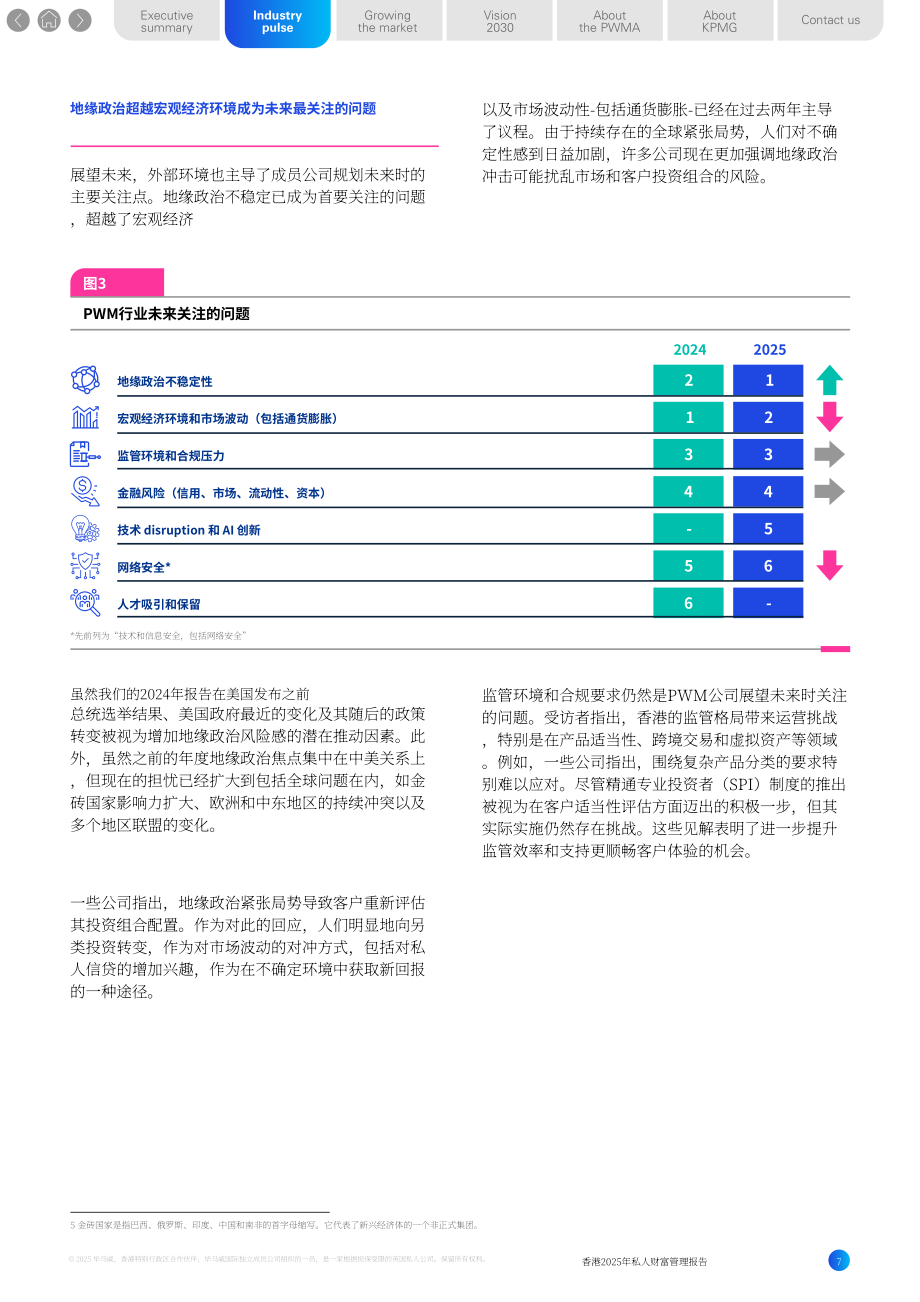 毕马威（KPMG）：2025年香港私人财富管理报告（英文版）（50页）.pdf_第7页