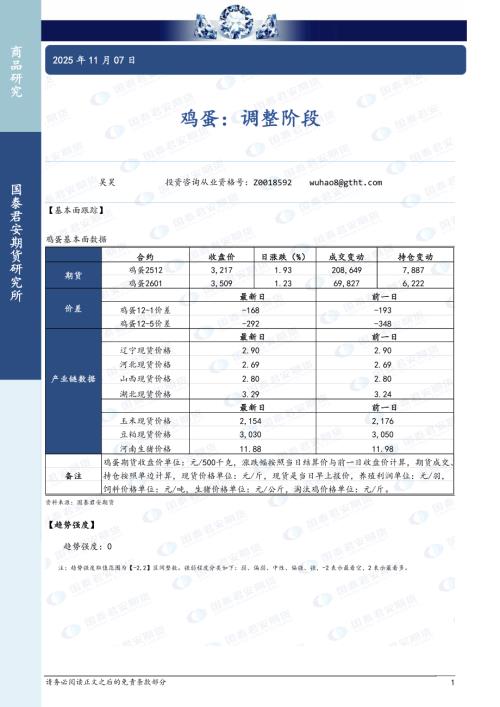 【国泰期货】鸡蛋：调整阶段-251107（2页）.pdf