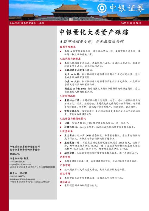 【中银证券】中银量化大类资产跟踪：A股市场缩量反弹，贵金属涨幅居前-251130（30页）.pdf
