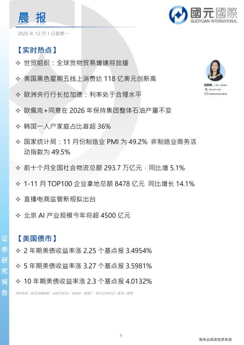 【国元国际控股】晨报-251201（4页）.pdf