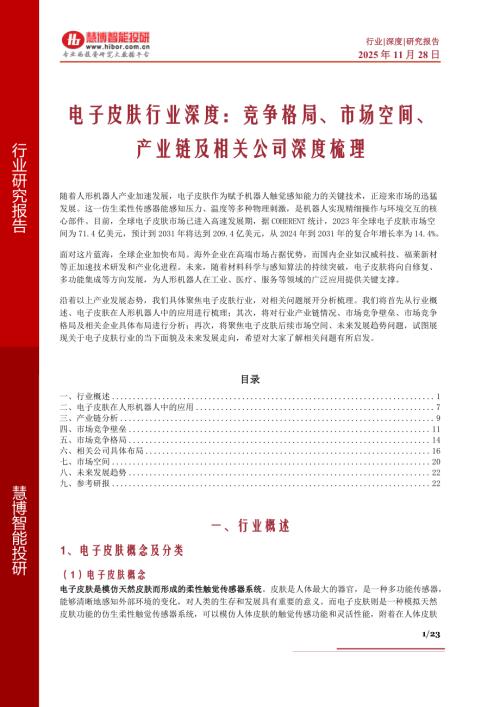 电子皮肤行业深度：竞争格局、市场空间、产业链及相关公司深度梳理-251128（23页）.pdf