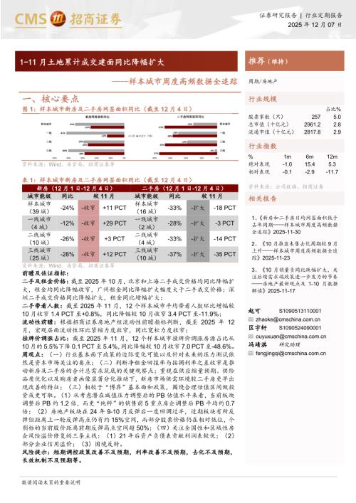 房地产行业样本城市周度高频数据全追踪：1~11月土地累计成交建面同比降幅扩大-251207（11页）.pdf