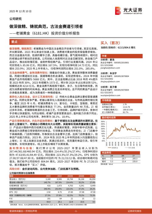 老铺黄金（6181.HK）-港股公司投资价值分析报告：做深做精、铸就典范古法金赛道引领者-251210.pdf