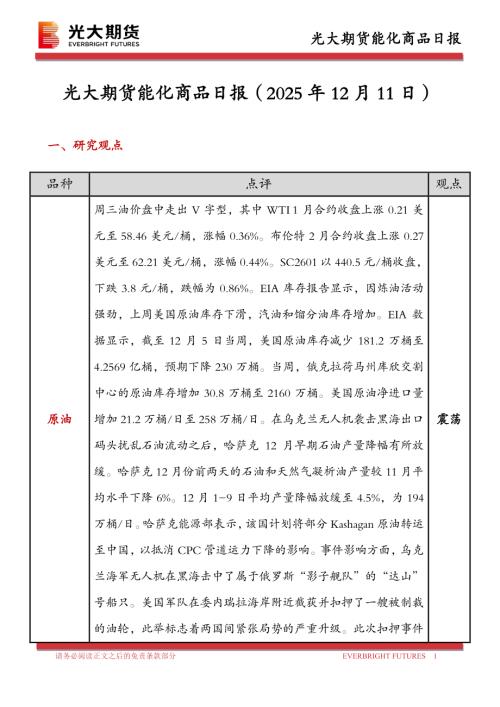 【光大期货】能化商品日报-251211（19页）.pdf
