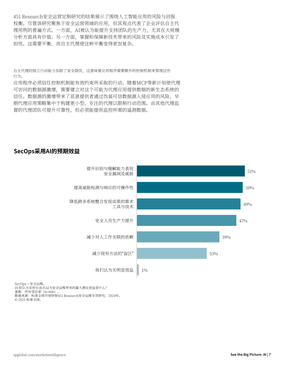 标普全球：2026年AI全景展望报告：释放代理式人工智能潜能（英文版）（10页）.pdf_第7页