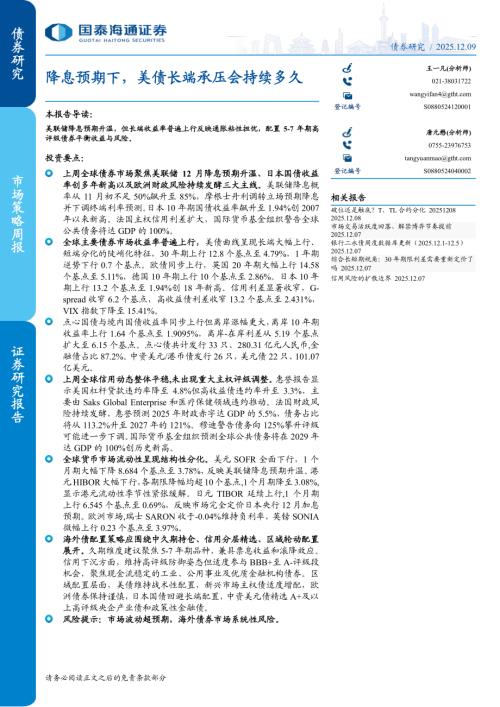 降息预期下美债长端承压会持续多久-251209（13页）.pdf