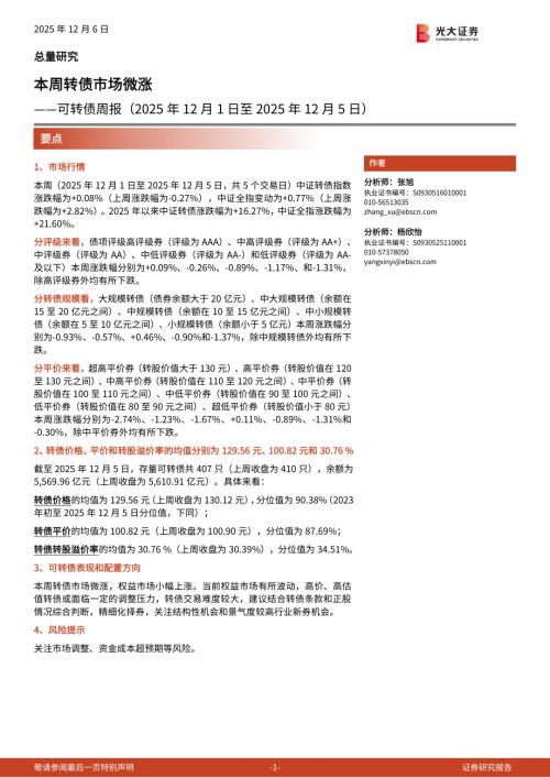 可转债周报：本周转债市场微涨-251206（5页）.pdf