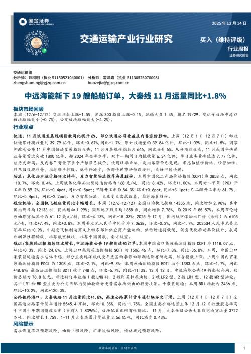 中国化工产品价格指数CCPI_第2页