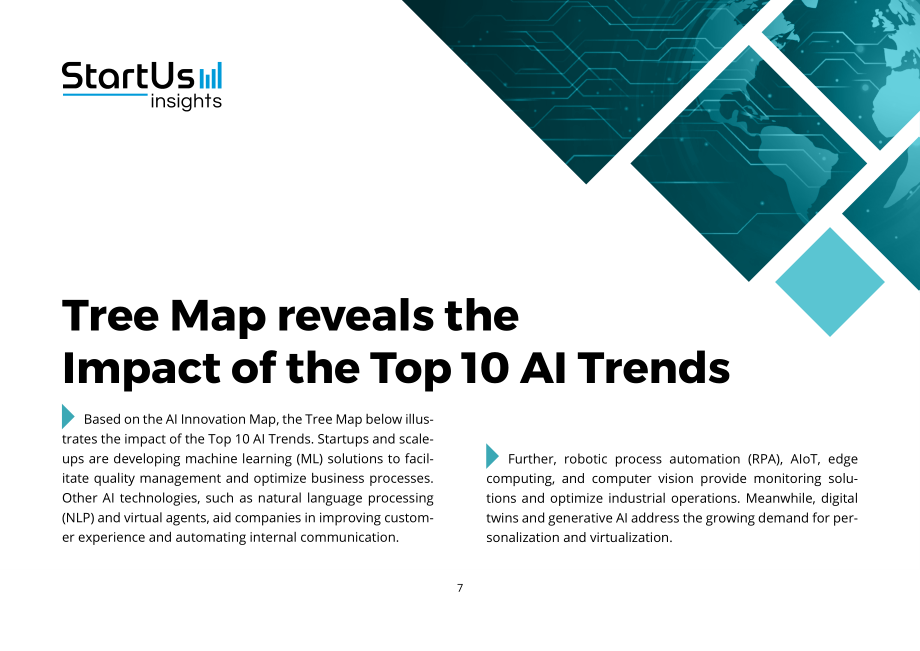 StartUs Insights：2026年全球人工智能（AI）趋势报告（英文版）（22页）.pdf_第7页