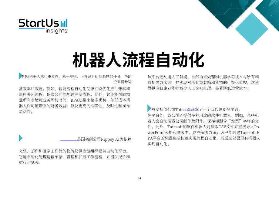 StartUs Insights：2026年全球人工智能（AI）趋势报告（英文版）（22页）.pdf_第14页