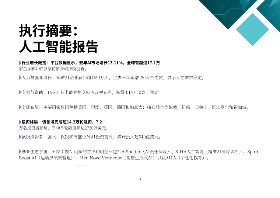 StartUs Insights：2026年全球人工智能（AI）趋势报告（英文版）（22页）.pdf_第3页