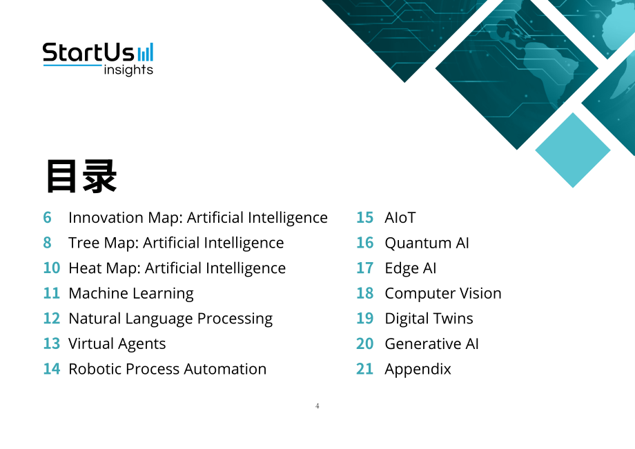 StartUs Insights：2026年全球人工智能（AI）趋势报告（英文版）（22页）.pdf_第4页