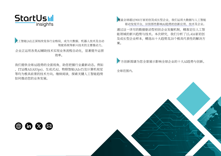 StartUs Insights：2026年全球人工智能（AI）趋势报告（英文版）（22页）.pdf_第5页