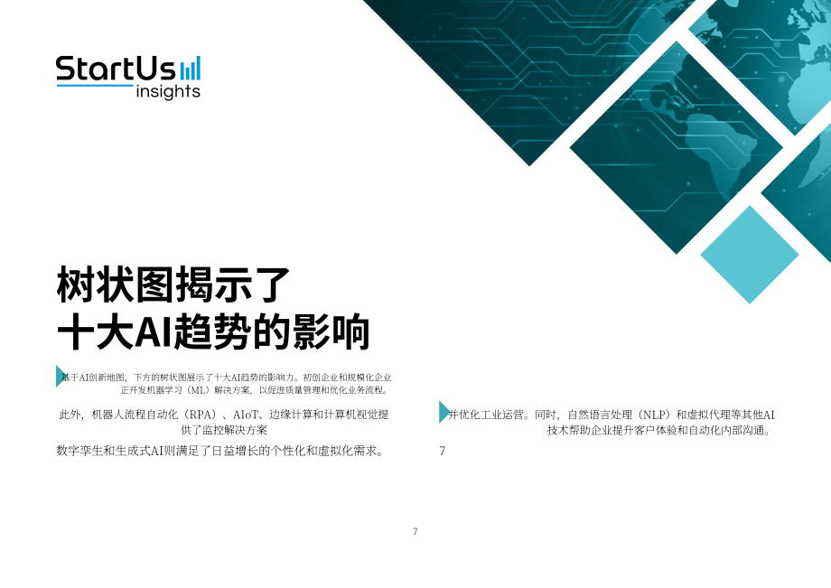StartUs Insights：2026年全球人工智能（AI）趋势报告（英文版）（22页）.pdf_第7页