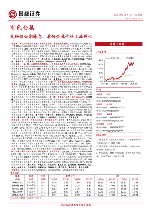【国盛证券】有色金属行业周报：美联储如期降息，看好金属价格上涨弹性-251214（24页）.pdf