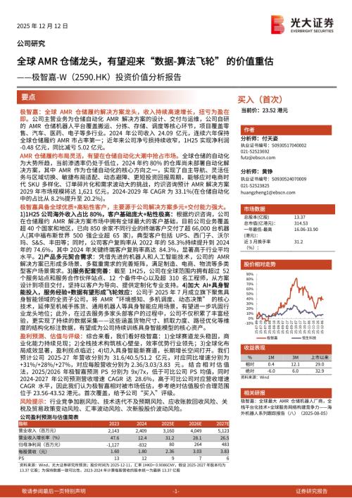 极智嘉~W（2590.HK）-港股公司投资价值分析报告：全球AMR仓储龙头有望迎来“数据~算法飞轮”的价值重估-251212（41页）.pdf