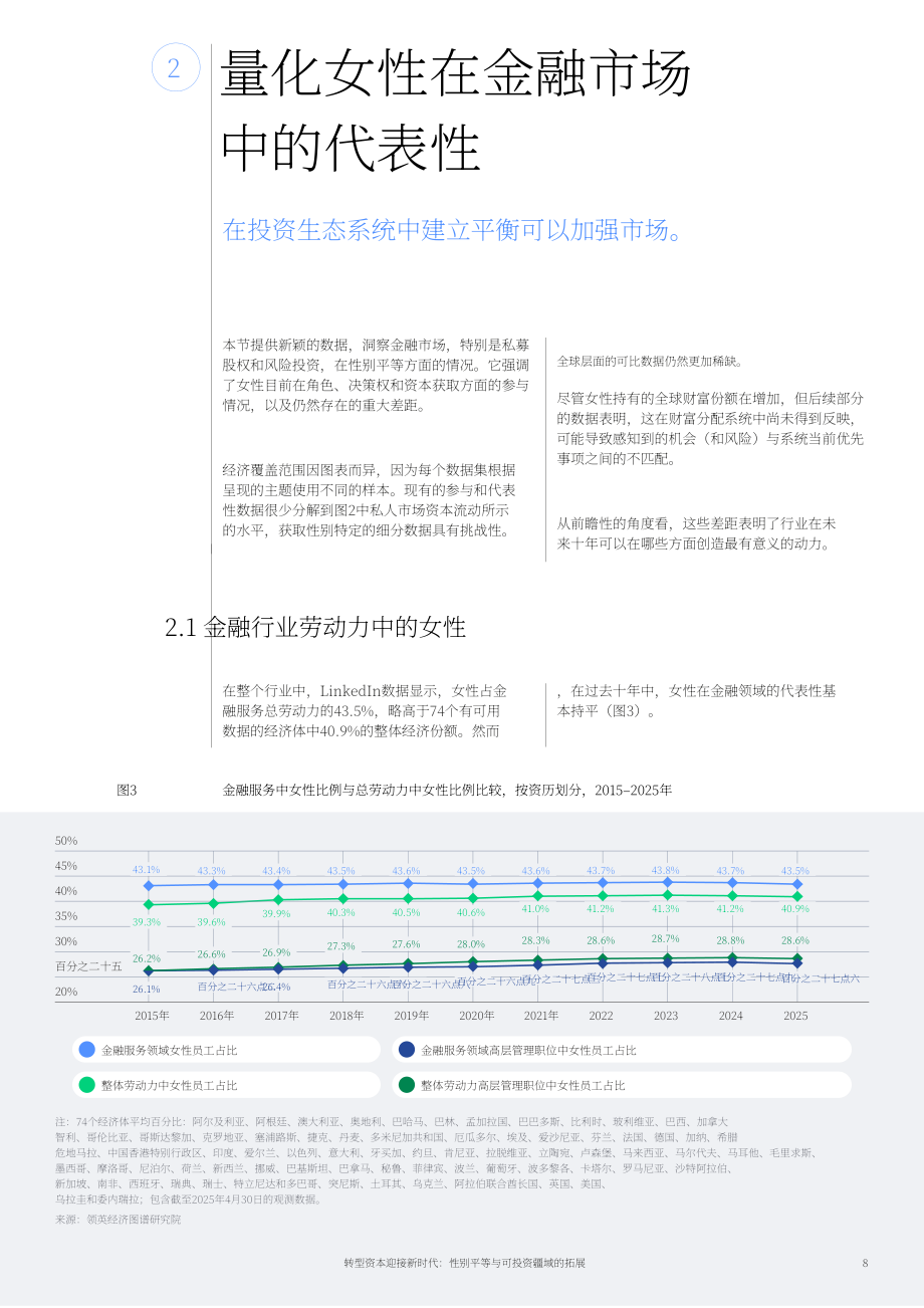 世界经济论坛：2025面向新时代的资本转型：性别平等与可投资疆域拓展白皮书（英文版）（22页）.pdf_第8页