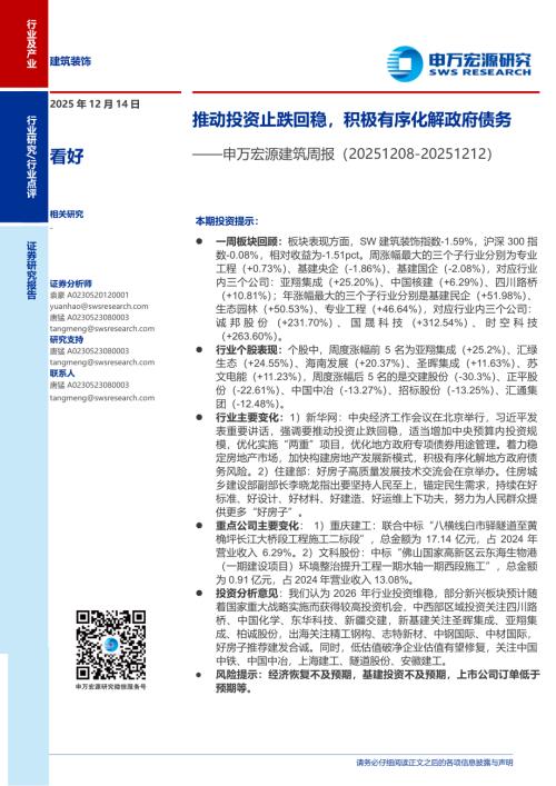 建筑行业周报：推动投资止跌回稳积极有序化解政府债务-251214（7页）.pdf