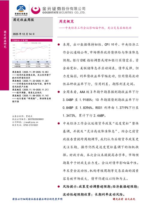 【金元证券】周度概览：中央经济工作会议影响偏中性，关注交易层面扰动-251214（14页）.pdf