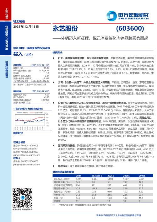 永艺股份（603600）-A股公司研究报告：外销迈入新征程悦己消费催化内销品牌乘势而起-251215（31页）.pdf