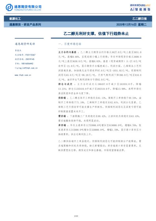 【通惠期货】乙二醇日报：乙二醇无利好支撑，估值下行趋势未止-251216（10页）.pdf