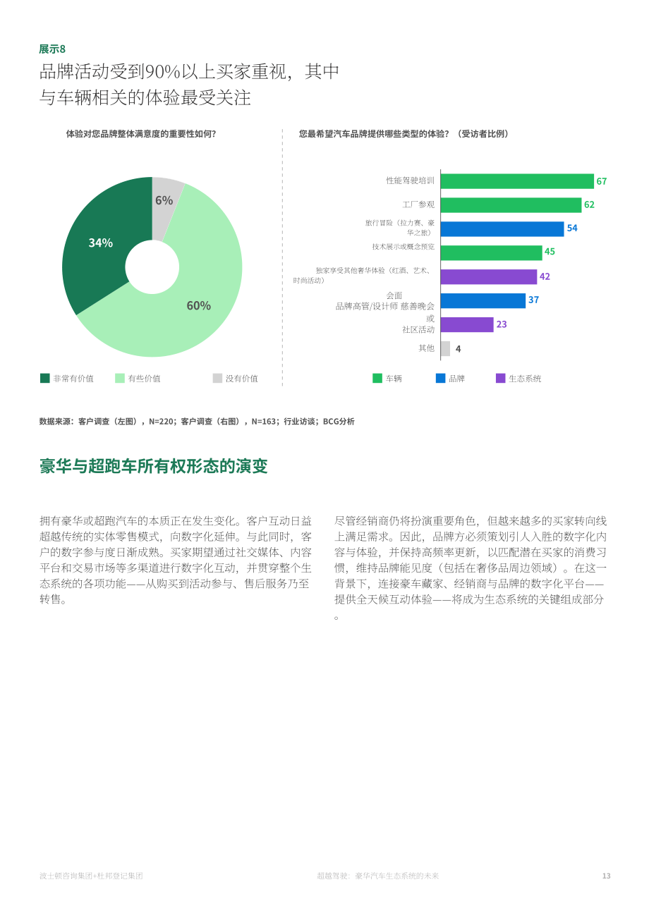 波士顿咨询：2025放眼驾驶之外：豪华汽车生态系统未来展望报告（英文版）（17页）.pdf_第13页