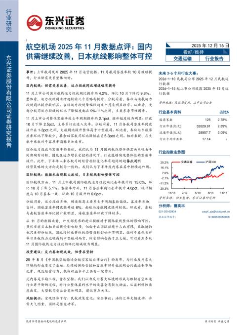 【东兴证券】航空机场2025年11月数据点评：国内供需继续改善，日本航线影响整体可控-251216（12页）.pdf