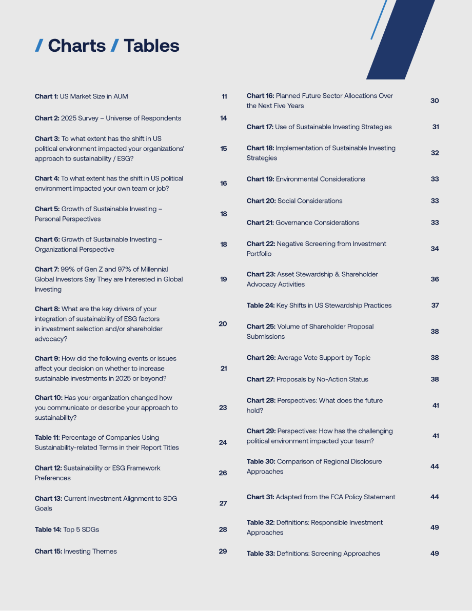 美国责任投资论坛（US SIF）：2025-2026年美国可持续投资趋势报告（英文版）（56页）.pdf_第4页