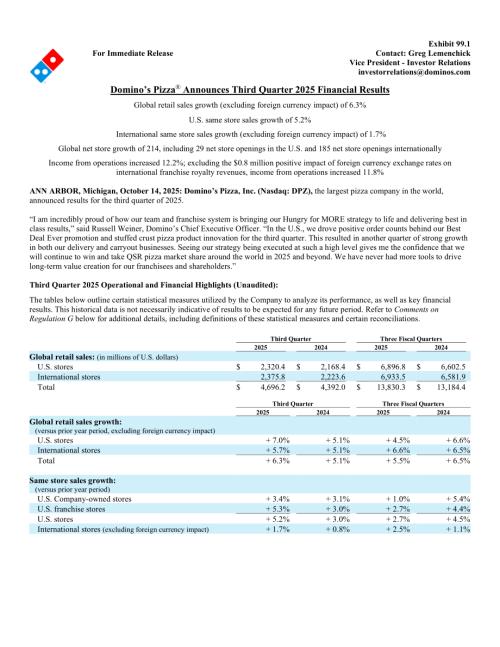 达美乐比萨Dominos Pizza, Inc.（DPZ）2025年第三季度财务业绩报告「NYSE」（英文版）（11页）.pdf