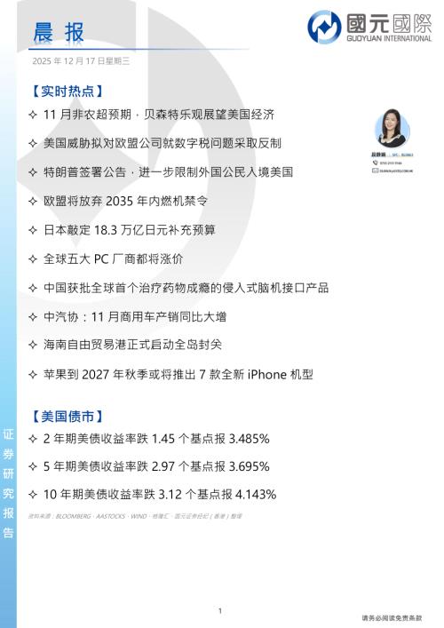 【国元国际控股】晨报-251217（4页）.pdf