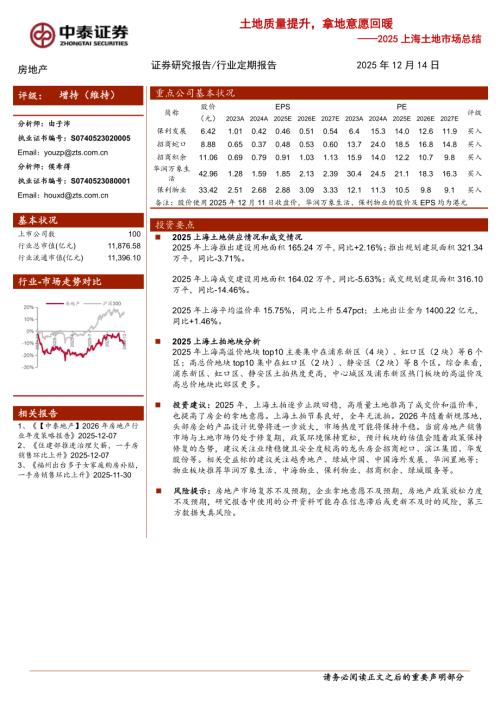房地产行业2025上海土地市场总结：土地质量提升拿地意愿回暖-251214（9页）.pdf