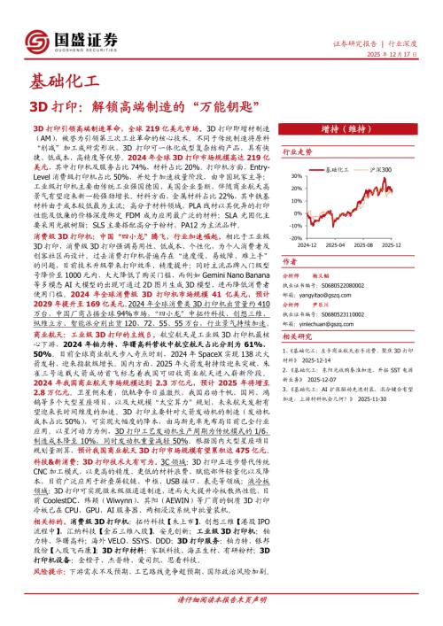 2024年日本、美国、英国，金属、高分子3D打印机进口地占比_第3页