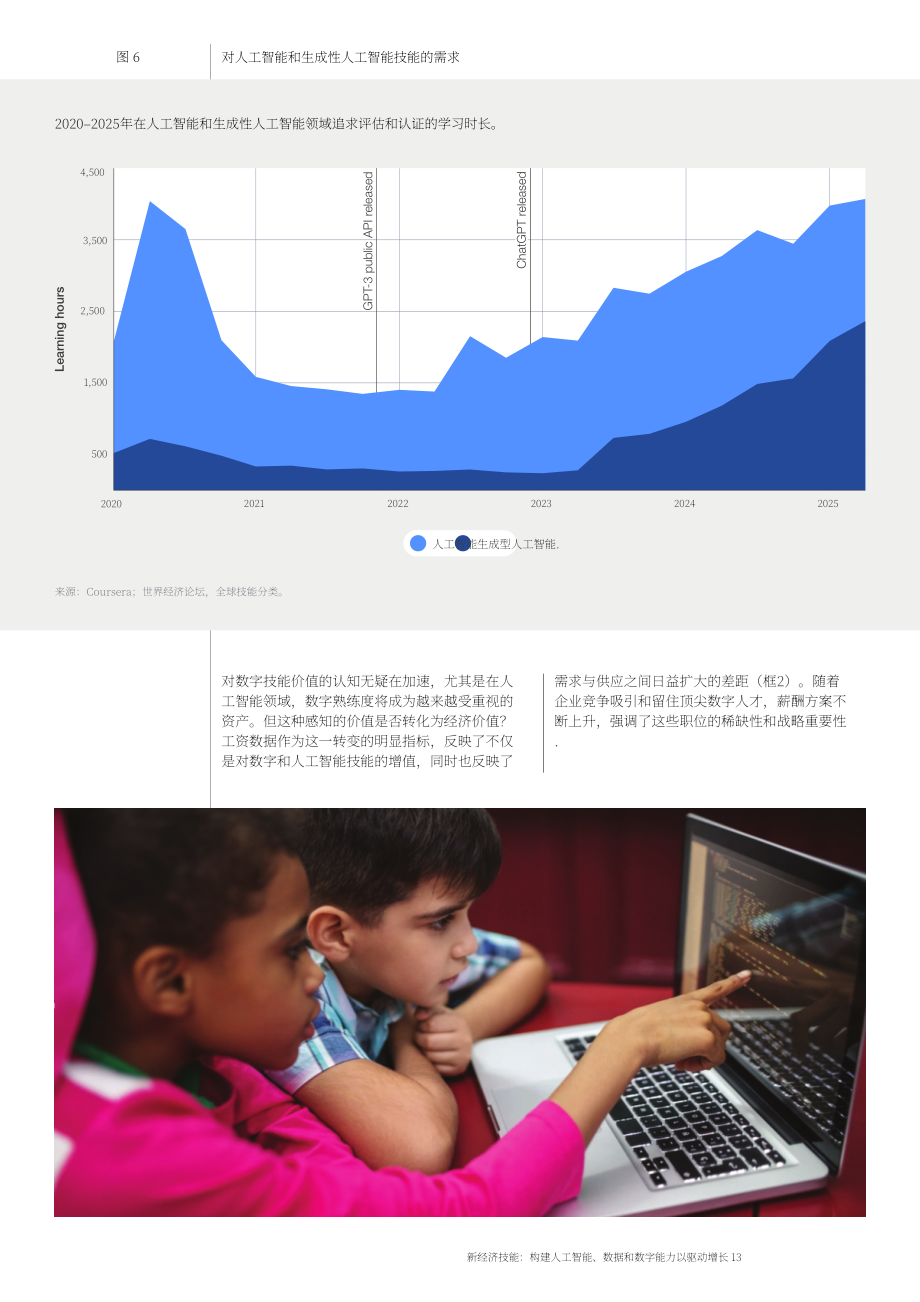 世界经济论坛&Cognizant：2025新经济技能：构建AI、数据与数字能力以驱动增长白皮书（英文版）（40页）.pdf_第13页