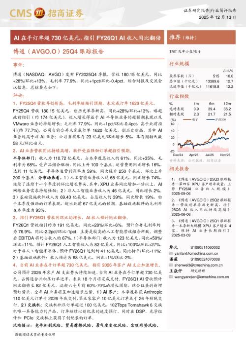 博通（AVGO.US）-美股公司研究报告：25Q4跟踪报告：AI在手订单超730亿美元指引FY26Q1 AI收入同比翻倍-251213（8页）.pdf