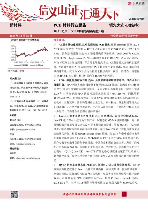 全球低介电电子布市场规模_第2页