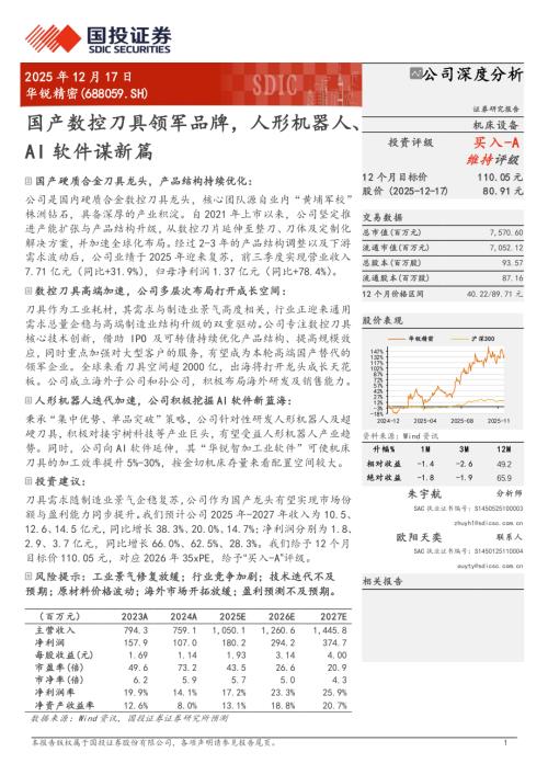 华锐精密（688059）-A股公司研究报告：国产数控刀具领军品牌人形机器人、AI软件谋新篇-251217（32页）.pdf